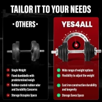 Yes4All Old-School Adjustable Dumbbell Pair with Loadable Plates & Star Lock Collars, 40–200 lb Capacity(m-5)