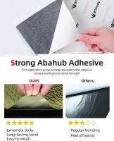 Abahub Non-Slip EVA Traction Pad - 6mm Diamond-Groove, Self-Adhesive & Trimmable (Sizes 96''x16''/23.5''/38''/47''; 48''x16'', Camouflage) for Paddleboards, Kayaks & Boats(m-2)