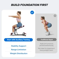 MERACH Deep Squat Trainer for Women — Adjustable Glute & Core Strengthener, Leg Workout and Push-Up Assistance for Home Gym(m-4)