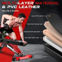 Pooboo Adjustable Weight Bench — Heavy-Duty Strength Training Bench, Flat/Incline/Decline, 1500 lb Capacity(m-7)