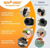 Newverest 70"" x 35"" Blackjack Table Top – Midnight Black Casino-Style Poker Mat with Zipper Storage Bag and 8 Coasters in Gift Box(m-2)