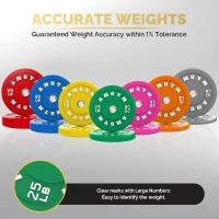 AMGYM 2-Inch Olympic Bumper Plate Set (10–500 lb Options) – Rubber Barbell Weight Plates for Home Gym, Strength Training, Multiple Colors(m-9)