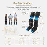 FIT KING Air Compression Leg & Foot Boots Massager - Full-Leg Circulation & Recovery System with Pressure Sensor, LCD Display & 3 Timers(m-6)