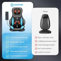 COMFIER Shiatsu Neck & Back Massage Pad with App Control — 2D/3D Deep-Kneading Chair Massager with Compression, Rolling, Vibration and Heat — Black Full-Body Massage Cushion(m-3)