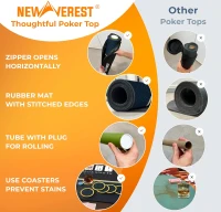 Newverest 70"" x 30"" Poker Table Top – Black Texas Hold'em Mat for 6ft & 8ft Folding Tables (30"" Width), Portable with Zipper Storage Bag in Gift Box(m-3)