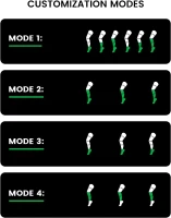 Medisana Leg & Calf Massager with Heat and Air Compression - Adjustable Circulation Therapy for Edema and Pain Relief (White)(m-8)