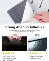 Abahub Non-Slip EVA Traction Pad 96''x16''/23.5''/38''/47'' & 48''x16'' – Camouflage Grip Mat, Self-Adhesive and Cut-to-Fit Decking for Boats, SUPs and Kayaks(m-2)