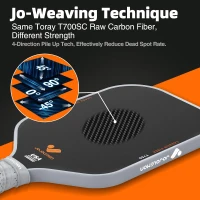 JOJOLEMON Carbon Fiber Pickleball Paddle with 16mm Shark Power Polymer Core — Optimized for Spin, Stability & Consistency(m-5)