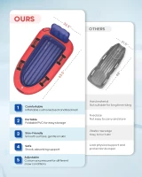 QPAU Oversized 2-Person Inflatable Snow Tube with Canvas Cover — Heavy-Duty Toboggan (63.5"" x 33.5"") with Reinforced Handles for Adults & Kids(m-8)