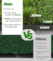 Premium Dual-Turf 5x4 ft Golf Hitting Mat — Thickened Backyard & Indoor Practice Surface for Swing, Chipping & Driving (Great Gift)(m-5)