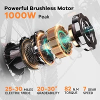 KEBIKO 1000W Peak Folding Electric Bike with 48V 20Ah Removable Battery, 30+ MPH, Up to 80 Mile Range, 20"" Fat Tire Foldable E-Bike for Adults - Commute/Beach/Snow(m-3)