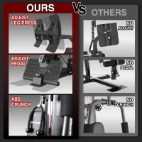 Mikolo All-in-One Home Gym Station with 150 lb Weight Stack — Multifunctional Full-Body Strength Trainer(m-9)