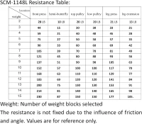 SincMill Multifunctional Home Gym — Full-Body Fitness Station with Heavy-Duty Steel Frame(m-6)