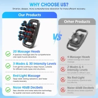 20-Head Deep Tissue Massage Gun — Percussion Massager with 3 Modes & 30 Levels for Back/Shoulders/Legs/Waist (Black, 20-Head)(m-2)