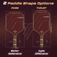 TENVINA POWERNOVA PRO K29 Aramid Thermoformed Pickleball Paddle - High-Impact K29 Surface, 16mm TPC Core, USAPA Approved(m-5)
