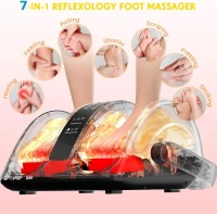 3-Heating Shiatsu Foot Massager — FSA Eligible, Deep Kneading & Rolling for Calves, Feet & Arms, Circulation & Pain Relief for Plantar Fasciitis and Neuropathy(m-3)