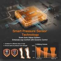 Sequential Air Compression Recovery System — Full-Leg Professional Compression Boots for Faster Recovery & Circulation Improvement (Medium)(m-4)