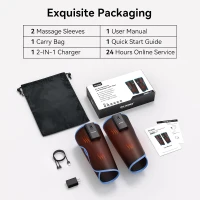 FIT KING Rechargeable Cordless Calf Compression Massager with Heat — 3 Heat Levels, 3 Modes & Intensities for Circulation, Edema, RLS & Pain Relief — Portable Gift(m-7)