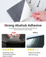 Abahub EVA Marine Flooring — 6mm Camouflage Traction Pad, Self-Adhesive & Cut-to-Fit Deck Sheet (96''x16''/23.5''/38''/47''; 48''x16'') for Surfboards, SUPs, Kayaks and Boats(m-2)