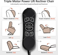 MCombo Large Triple-Motor Power Lift Recliner with Massage and Dual Heating, Adjustable Headrest for Tall Seniors, Fabric 7634 (Navy Blue, Large)(m-5)