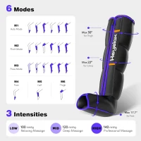 Heyelax Medical-Grade Air Compression Leg Massager for Circulation & Pain Relief, Full-Thigh to Foot Recovery Boots with Smart Sensors, 6 Modes, Memory & Fast Pump (Large)(m-4)