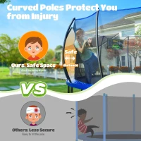 ORCC Outdoor Trampoline – Multi-Size Options (8–16 ft), 1200 lbs Weight Capacity, Enhanced Safety Features, Basketball Hoop & Water Sprinkler for Kids and Adults(m-4)