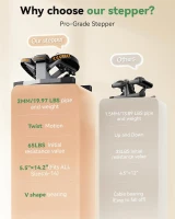 Sportsroyals Mini Twist Stepper with Resistance Bands – Compact Home Step Machine for Full-Body Workouts, Quiet Hydraulic, 350+ lb Capacity(m-5)