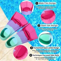 Kids Short Swim Fins — Comfortable Training Flippers for Lap Swimming, Children, Girls & Boys, Beginners(m-2)