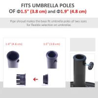 Outsunny 26 lbs Resin Round Umbrella Base Stand Market Parasol Base for Φ1.5", Φ1.89" Pole, for Backyard, Garden, Bronze(m-6)