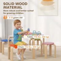 Qaba Kids Table and Chair Set, 5-Piece Children Furniture Set, Kids Table and 4 Chair Set for Daycare, Classroom, Playroom(m-5)