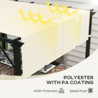 Outsunny 2 Pcs UV Protection Pergola Replacement Canopy, Pergola Shade Cover, Easy to Install, for 10' x 10' Pergola, Cream White(m-5)