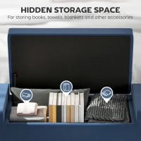 HOMCOM Storage Ottoman Bench, Linen Upholstered Bench with Tufted Design, Dark Blue(m-4)