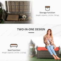 Outsunny 2-In-1 Outdoor PE Rattan Storage Bench, 29 Gallon Patio Wicker Furniture, Basket Box with Handles and Cushion Red(m-6)