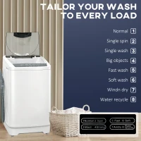 HOMCOM Compact Washer, Portable Washing Machine, Full Automatic Washer with 8 Programs and 6 Water Levels, White(m-6)