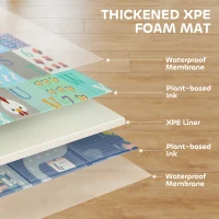 Qaba Foldable Baby Plat Mat, 79" x 59" Kids Floor Mat for Crawling and Learning, Alphabet & Track Theme(m-5)