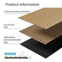 2-Pack 3D Wood Slat Acoustic Wall Panels with Three-Side Wrapped Edges, Fluted Cladding for Wall or Ceiling, 45.5" L x 23.5" W x 1" H, White+Oak(m-4)