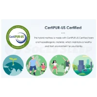 12'' Full Memory Foam Hybrid Mattress with Pocket Springs, Mattress Pad with Compressed and Vacuum-Sealed, 39'' L x 75'' W x 12'' H, White(m-12)