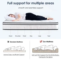 12'' Full Memory Foam Hybrid Mattress with Pocket Springs, Mattress Pad with Compressed and Vacuum-Sealed, 39'' L x 75'' W x 12'' H, White(m-4)