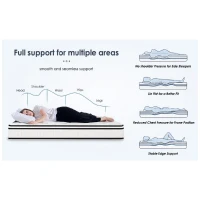 12'' Full Memory Foam Hybrid Mattress with Pocket Springs, Mattress Pad with Compressed and Vacuum-Sealed, 39'' L x 75'' W x 12'' H, White(m-6)