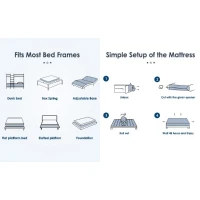 12'' Full Memory Foam Hybrid Mattress with Pocket Springs, Mattress Pad with Compressed and Vacuum-Sealed, 54'' L x 75'' W x 12'' H, White(m-11)