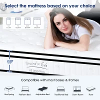 Twin Mattress Cushion with Memory Foam and Pocket Springs, Mattress Pad with Vacuum-Compressed Easy Setup, 39'' L x 75'' W x 8'' H, White(m-7)