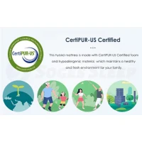 12'' Full Memory Foam Hybrid Mattress with Pocket Springs, Mattress Pad with Compressed and Vacuum-Sealed, 54'' L x 75'' W x 12'' H, White(m-12)