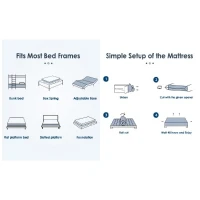 12'' Full Memory Foam Hybrid Mattress with Pocket Springs, Mattress Pad with Compressed and Vacuum-Sealed, 39'' L x 75'' W x 12'' H, White(m-7)
