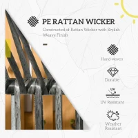 Outsunny Wicker Egg Chair Outdoor Indoor Rattan Oversized Patio Lounge Chair with 5.5" Cushions and Headrest, Grey(m-4)