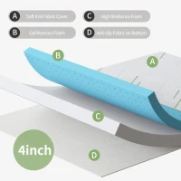 4'' Gel Memory Foam Sofa Mattress Cushion Queen Size with 4-Layer Construction, Mattress Pad with Knit Cover, 58'' L x 72'' W x 4'' H, White(m-7)