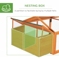 PawHut 95"L Chicken Run Large Chicken Coop with Nesting Box Wooden Roof Side Door for Outdoor 4–8 Chickens(m-7)