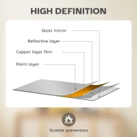 HOMCOM 36" Round Mirror, Bathroom Wall Mirror with Metal Frame, Decorative Vanity Mirror for Living Room, Bedroom, White(m-6)