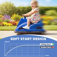 Qaba Bumper Car for Kids, 6V Battery Powered Bumping Car with 360 Degree Spin, Dual Motors, Music, for 3-8 Years, Blue(m-7)