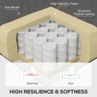 HOMCOM Wingback Accent Chair for Living Room, Button-Tufted Lounge Chair with Round Armrests and Wood Legs, Dark Gray(m-5)