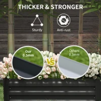 Outsunny Set of 2 Raised Garden Bed, Steel Elevated Planter Box for Flowers, Herbs, Succulents, 39"x20"x12", Black(m-6)